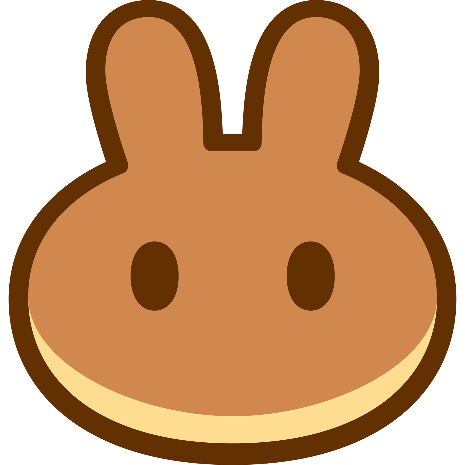 PancakeSwap Logo